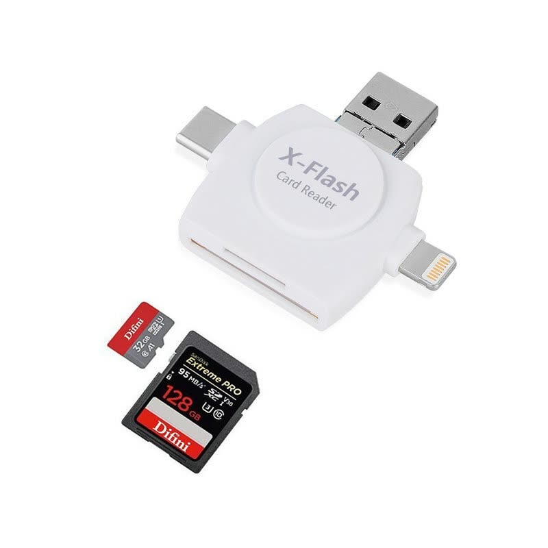 Sd Memory Card Reader For Mac